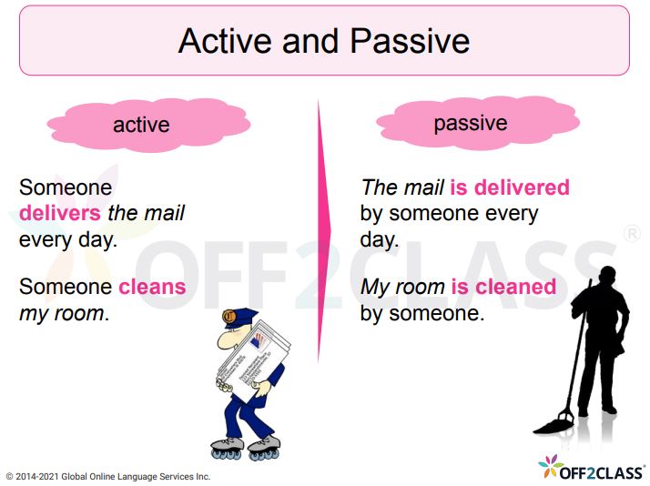 Introducing The Passive Voice - Off2Class ESL Lesson Plan 