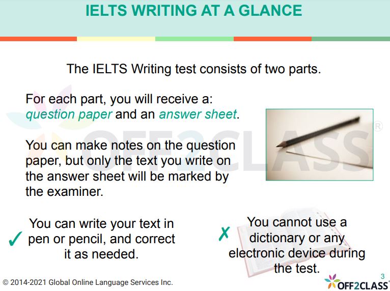 Introduction to IELTS: Writing - Off2Class Lesson Plan