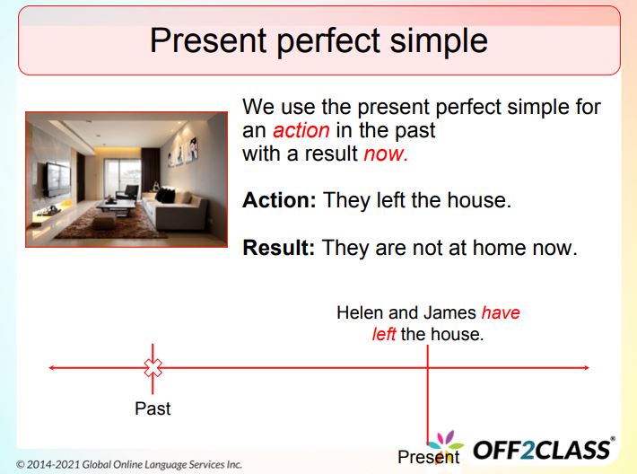 How to Teach the Present Perfect Simple Tense - ESL Lesson Plan