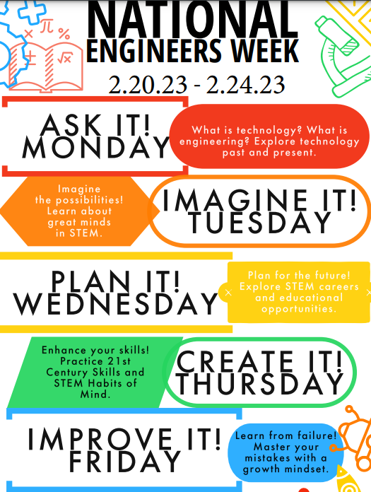 Engineers Week Celebration 