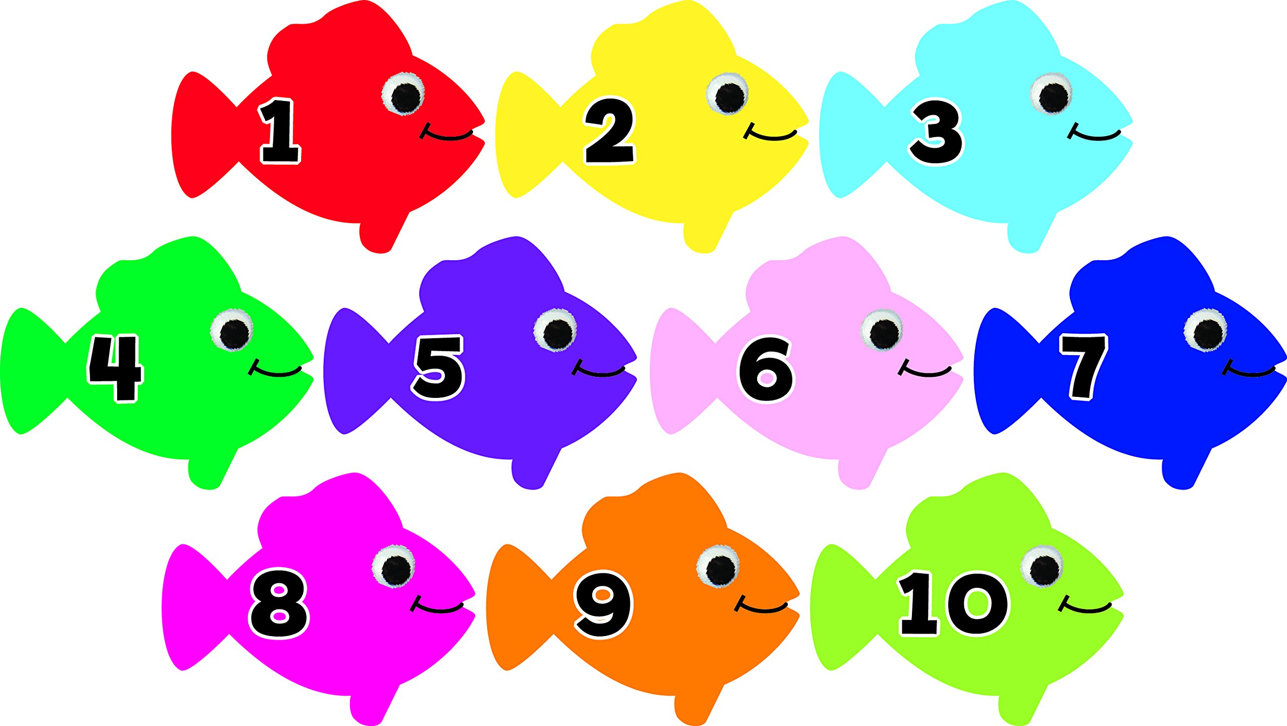 Goldfish Graphing Game