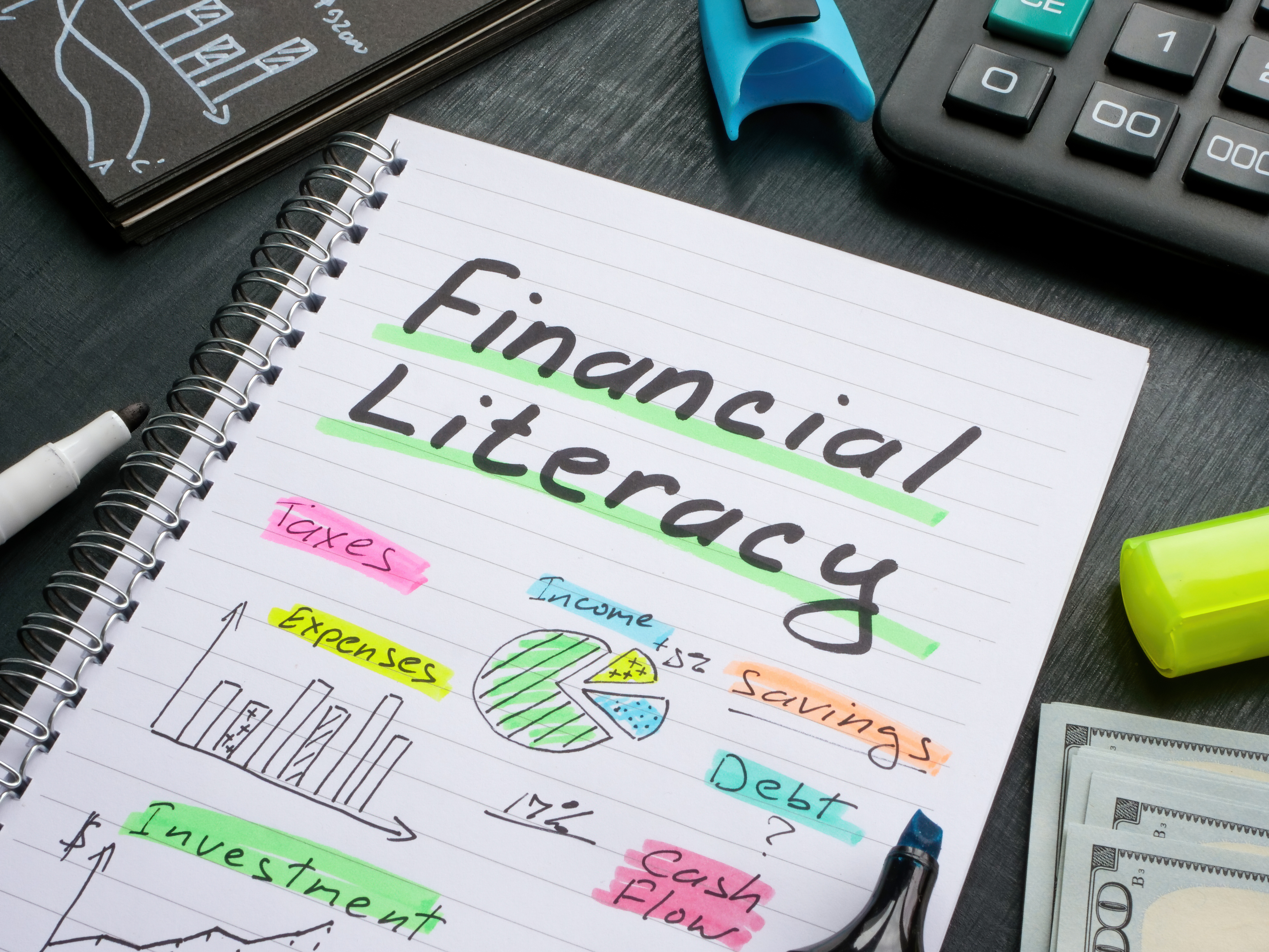 Financial Literacy Lesson Plans and Activities for Students