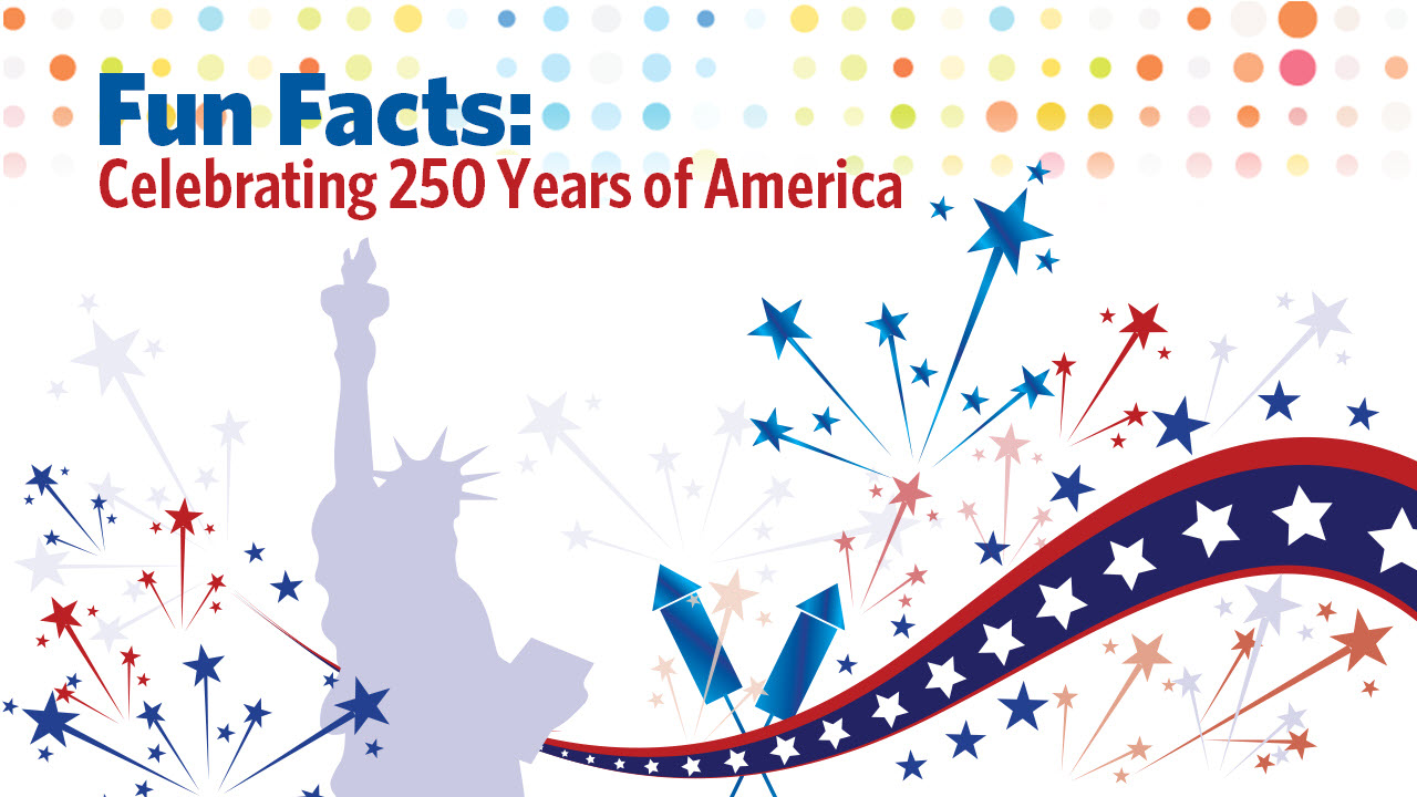Celebrating 250 Years of America Fun Facts