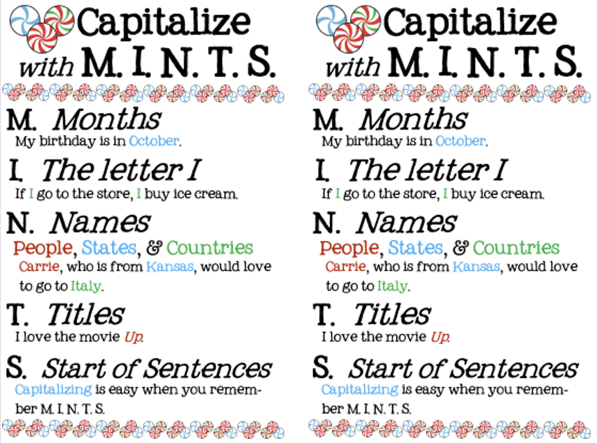 Acronyms for Capitalization Rules