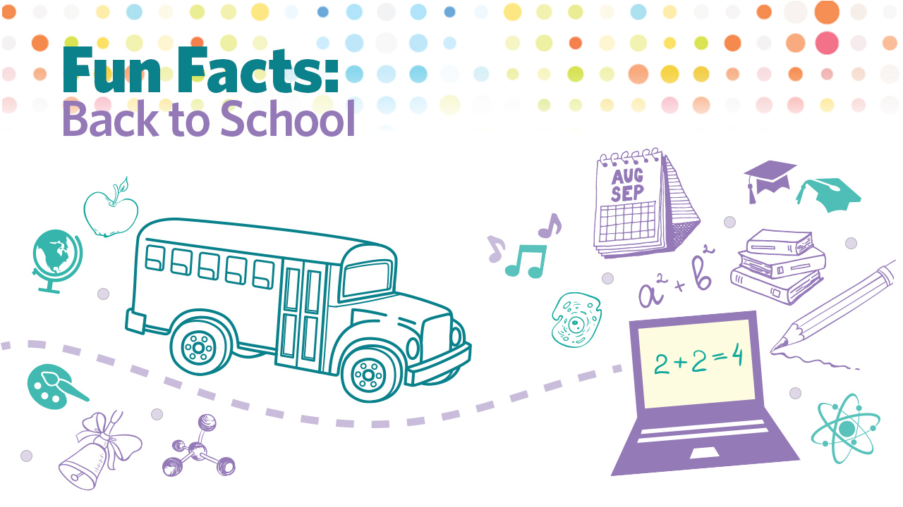 Back to School Fun Facts