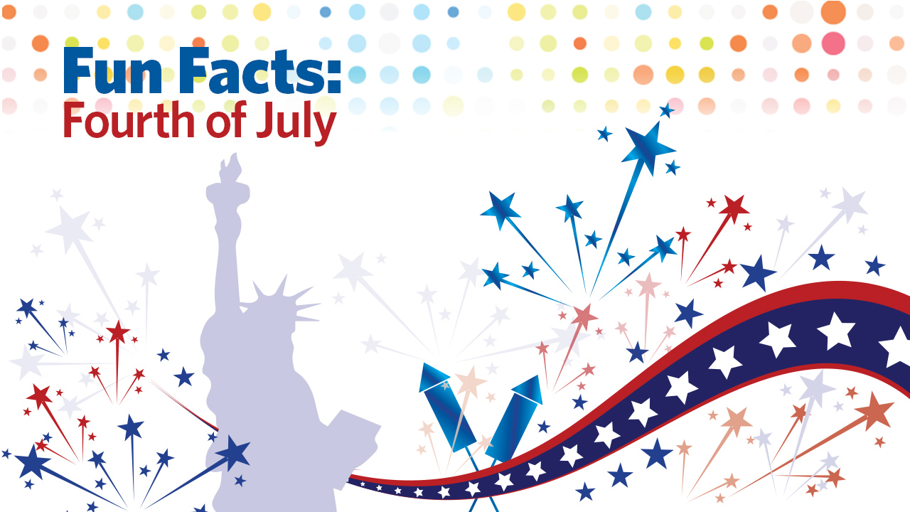 Fourth of July Fun Facts
