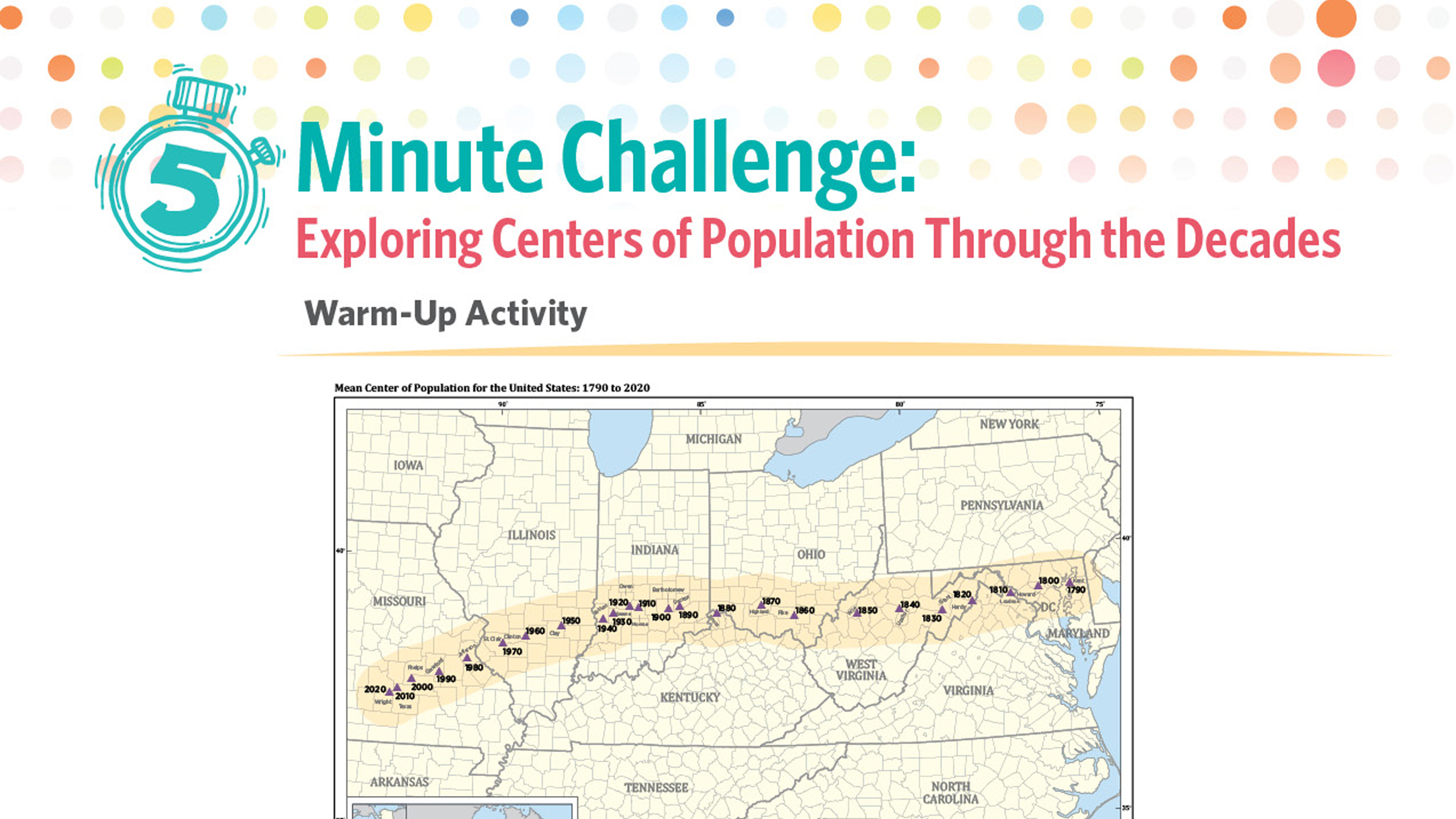 5 Minute Challenge: Exploring Centers of Population Through the Decades 