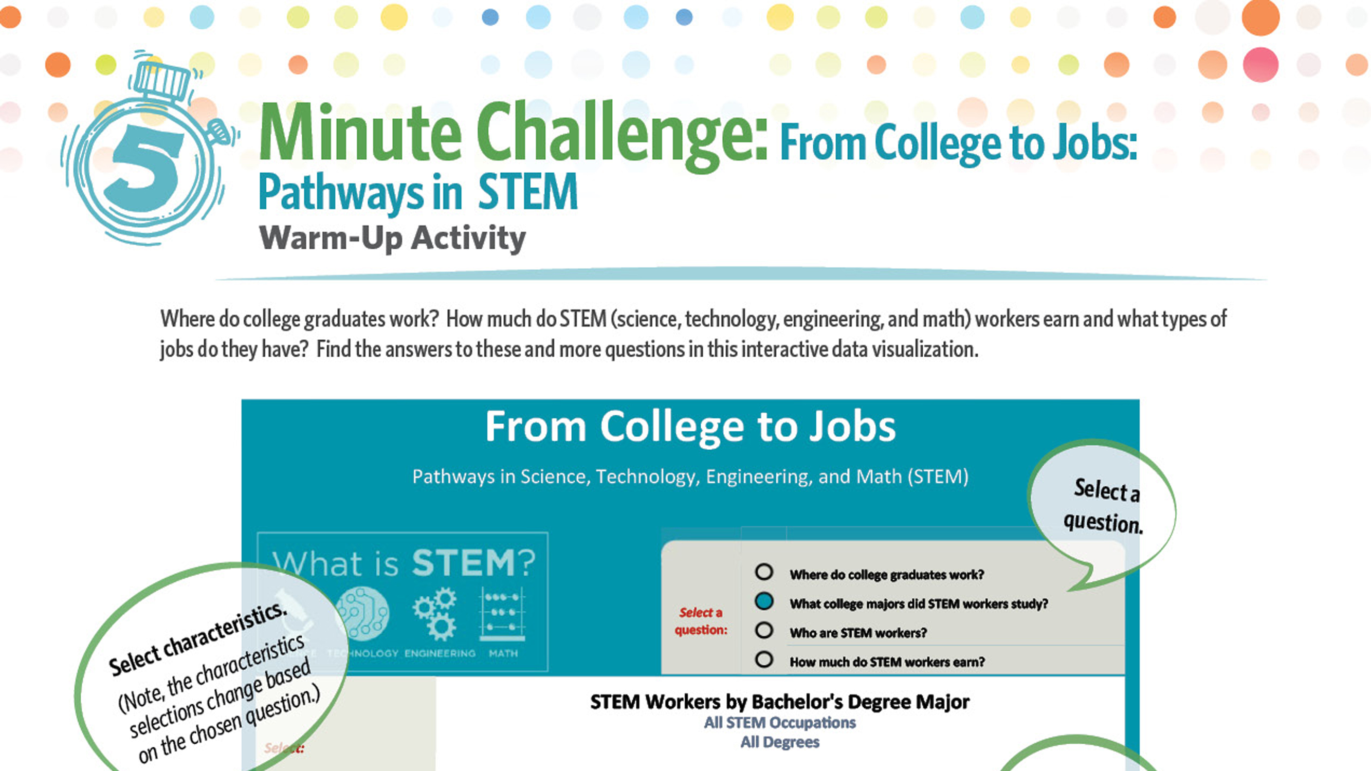 From College to Jobs: Pathways in STEM