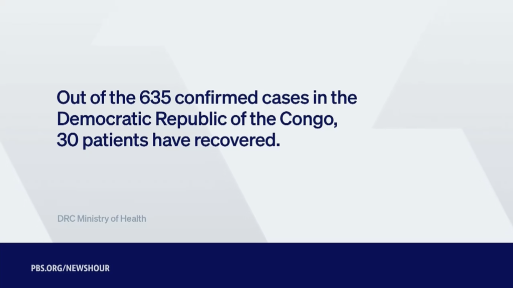 PBS NewsHour infographic citing the DRC Ministry of Health: out of 635 confirmed Ebola cases in the Democratic Republic of Congo, only 30 patients have recovered.