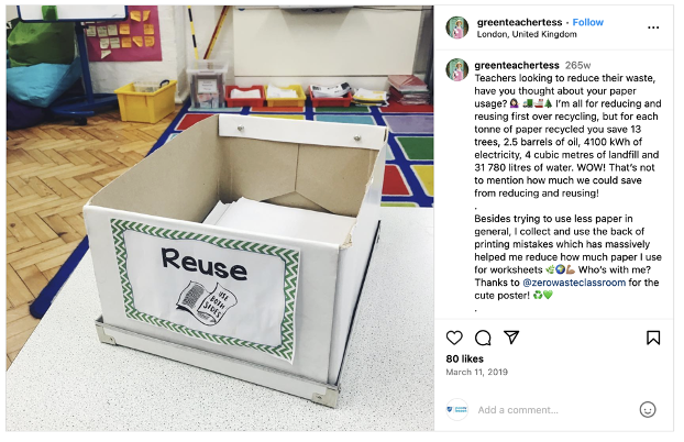 reuse box