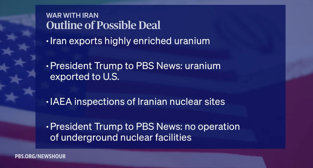 war with iran - outline of possible deal