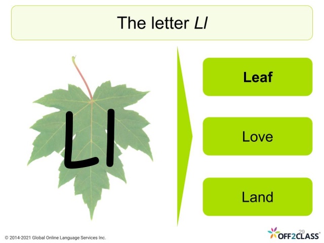 Alphabet Lesson 2/3 -  Free ESL Lesson Download 