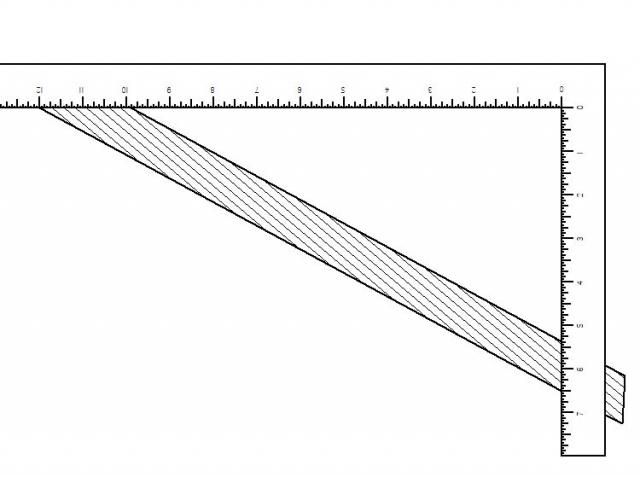 Carpenter's Square to Apply Pythagorean's Theorem and Trigonometry