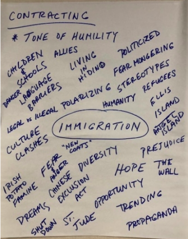 Moving Stories: A MINI-UNIT EXPLORING STORIES OF MOVEMENT AND MIGRATION