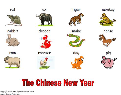 Chinese New Year Words and Pictures