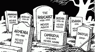 Timeline of Genocides