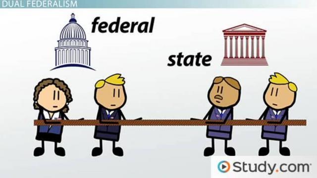 United States Government Packet