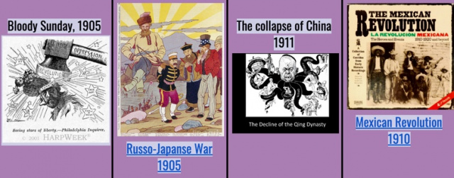 The World in 1900